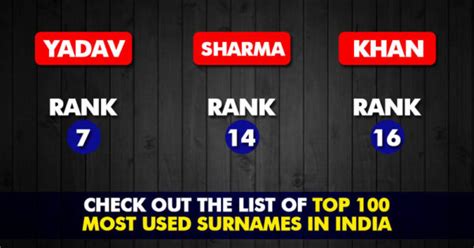 100 Most Popular Surnames In India! Check Out Which One Is On The First ...