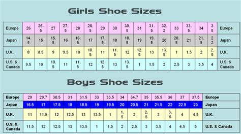 Buy Girls Shoe Size To Boys Cheap Online