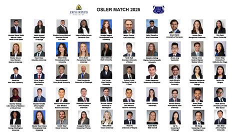 Match Day 2025 | Medicine Matters