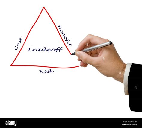 Diagram of tradeoff Stock Photo - Alamy