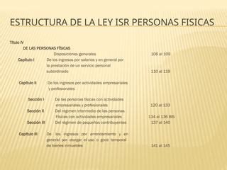 Ley Isr Personas Fisicas Actividades Generales Pptx