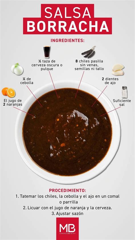 15 De Las Mejores Recetas De Salsas Para Taquizas Artofit