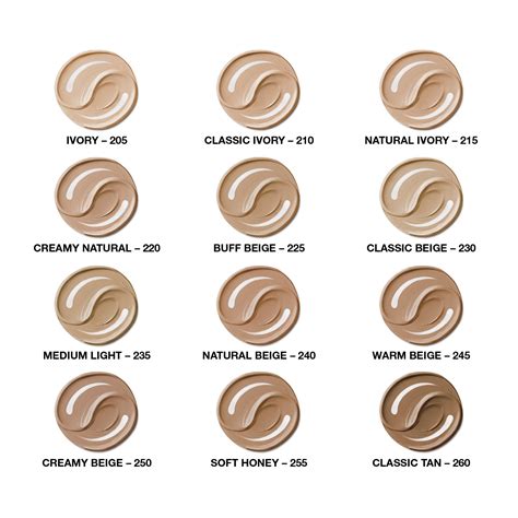 Covergirl Outlast Color Chart