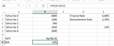 Ragam Fungsi Keuangan Npv Irr Dan Mirr Pada Excel