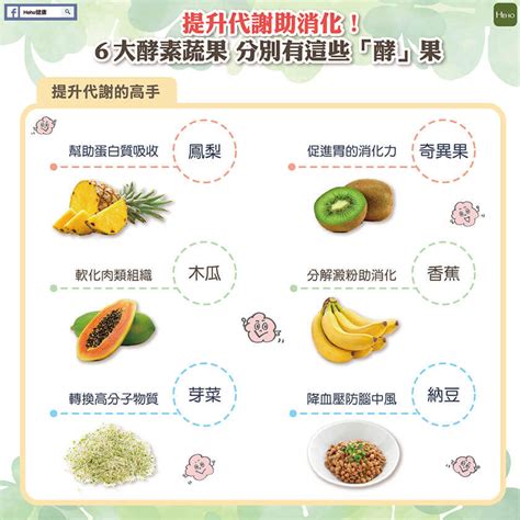 6大酵素蔬果 幫你提升代謝助消化 Heho健康