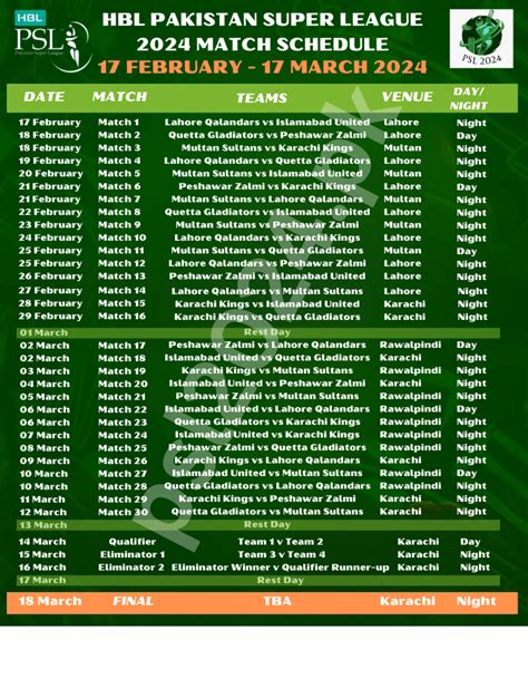 Psl Schedule Matches Venues Timings Points Table