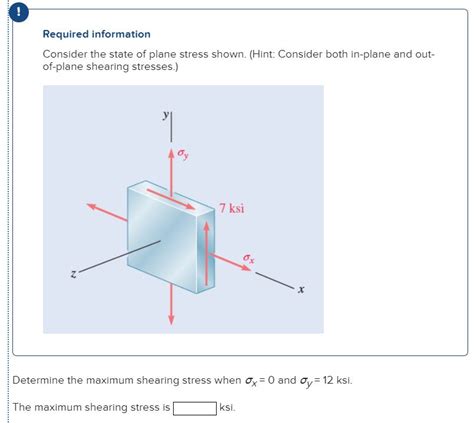 Solved Required Information Consider The State Of Plane Chegg