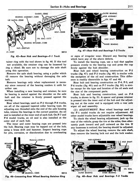 Torque specs for rear axle nuts - Ford Truck Enthusiasts Forums