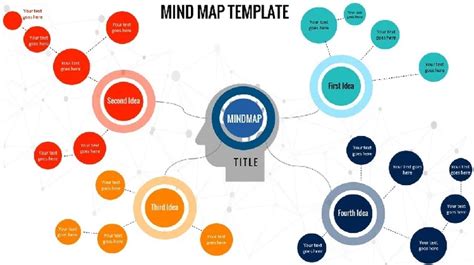 Contoh Mind Mapping Simple Arti Dan Langkah Membuatnya