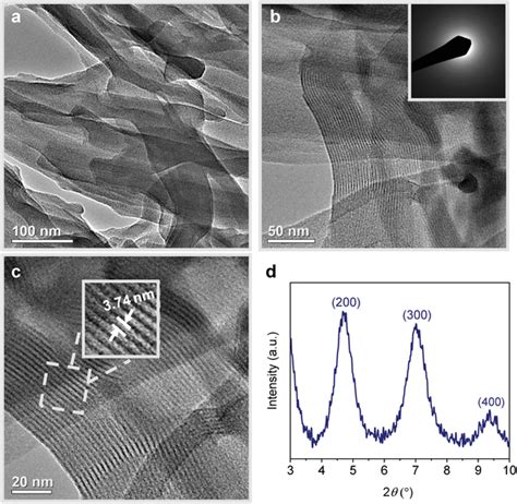 A TEM Image B C HRTEM Images And D Lowangle XRD Pattern Of