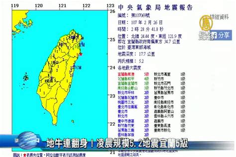 地牛連翻身！凌晨規模52地震宜蘭5級 新唐人亞太電視台