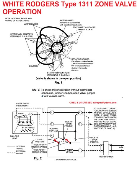 Honeywell 4 Wire Zone Valve Wiring Diagram - Wiring Diagram