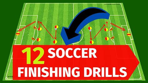 Soccer Finishing Drills 12 Best Finishing Soccer Drills2021 Youtube