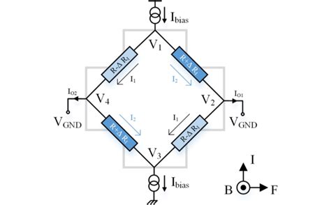 A Cross Shaped Hall Plate A Wheatstone Bridge Model Of Cross Shape