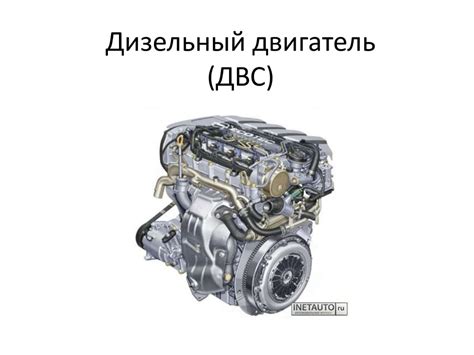 Дизельный двигатель (ДВС) - презентация онлайн