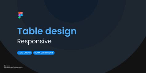 Responsive Table Design Figma