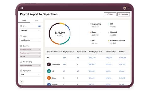 Top 20 Payroll Software For Enterprises In 2024