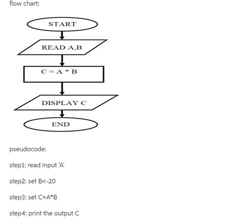 Solved Write The Algorithm Draw A Flowchart And Write Pseudocode To