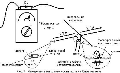 Согласующее устройство для антенны на 27мгц