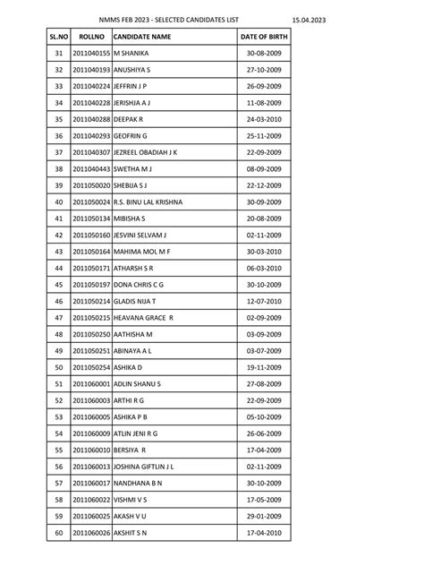 Nmms Result 2023 Tamil Nadu Name List Pdf Instapdf