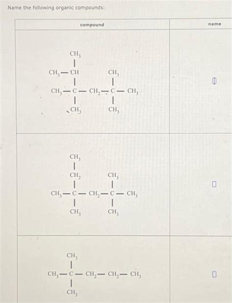 Solved Name The Following Organic Compounds Chegg