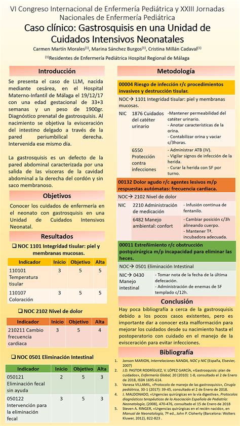 p7 Caso clínico Gastrosquisis en una Unidad Cuidados Intensivos