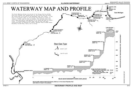 Rock Island District > Missions > Recreation > Illinois Waterway > History