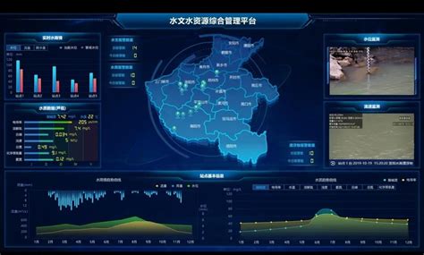 智慧水利五大方案用AI感知大江大河 天地伟业技术有限公司