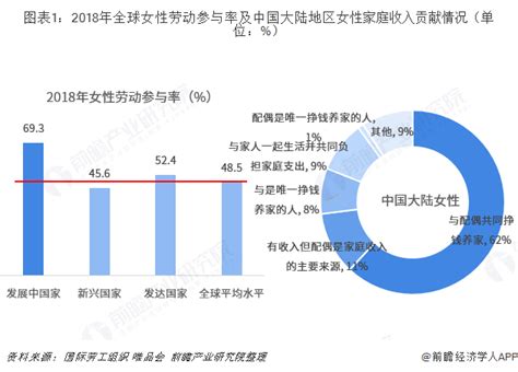 为什么你总是觉得女性对社会没什么贡献？因为女人的名字被抹去了呀 价值观中国队