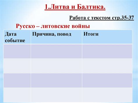 Внешняя политика Российского государства в первой трети XVI в ...
