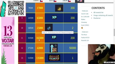 Rollercoin Tabela Todas As Lista De Recompensas Do Evento Youtube