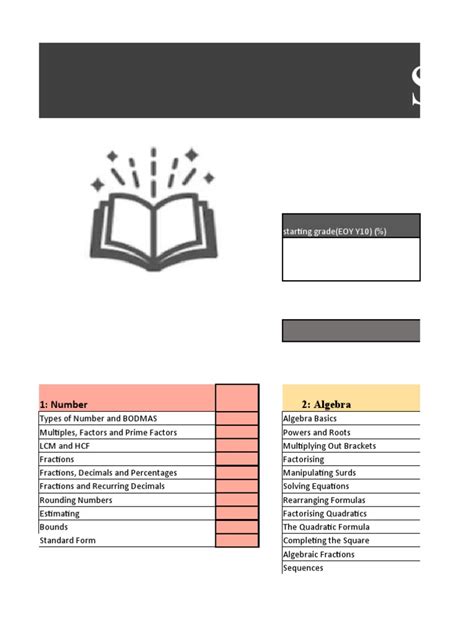 Maths AQA GCSE Subject Overview | PDF