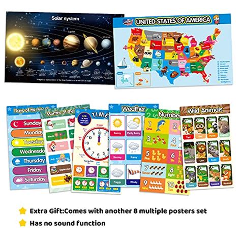 102 Words Interactive Alphabet Wall Chart RenFox Early Learning Toys