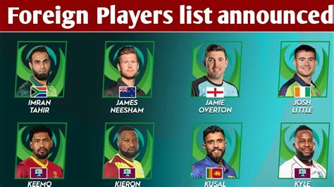 Foreign Players List Announced For Hbl Psl Draft Youtube