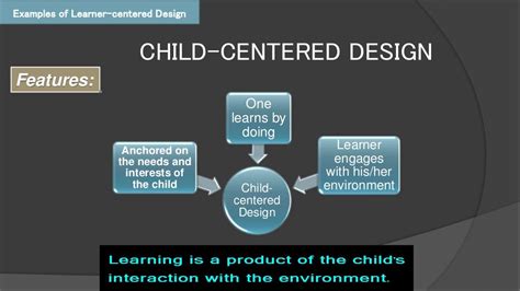 Types Of Curriculum Design Models Design Talk