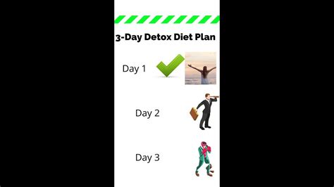 Pin on 3 Days Detox Diet Plan