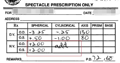 Knowledge about Eyeglasses Prescription – Help Center