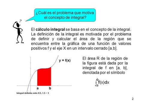 Definición De Calculo Integral Qué Es Significado Y Concepto