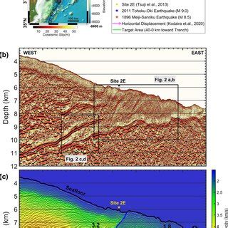 Study Area In The Japan Trench A Survey Map Of The 2D Seismic Line