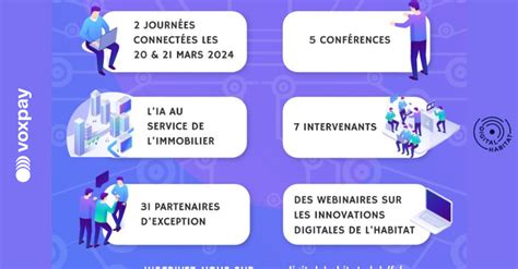 5ème édition du Digital Habitat un salon 100 phygital co organisé par