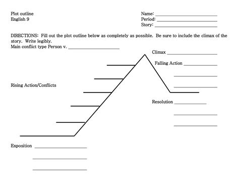 15 Short Story Plot Worksheet Worksheeto 929