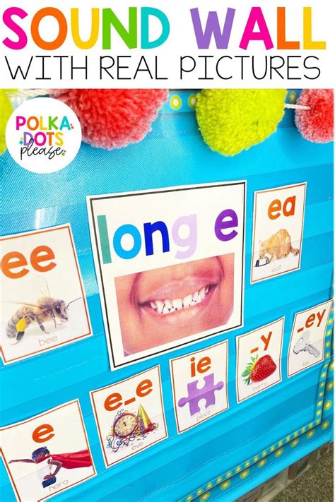 Sound Wall With Mouth Pictures And Phonics Posters For K Science Of