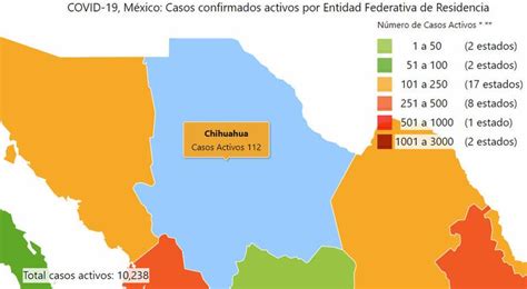 Aumentan activos situación de coronavirus en Chihuahua Ssa Federal