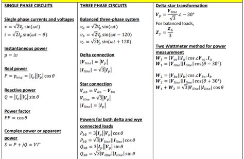 Solved Please provide a detailed solution to this 3 phase | Chegg.com