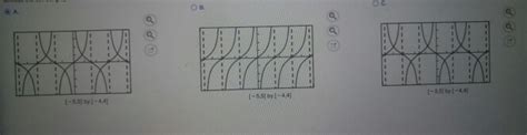 Solved Graph Y Tan X And Y Cotx Together For 55x55 Comment Chegg