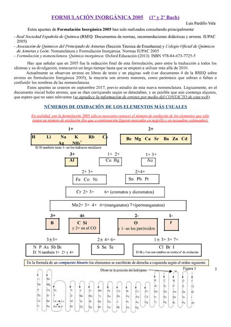 Física Y Química Tema 6 Formulación Inorgánica FormulaciÓn