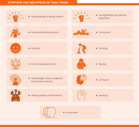 The Dangers of Toad Venom Abuse - PAX Memphis Recovery Center