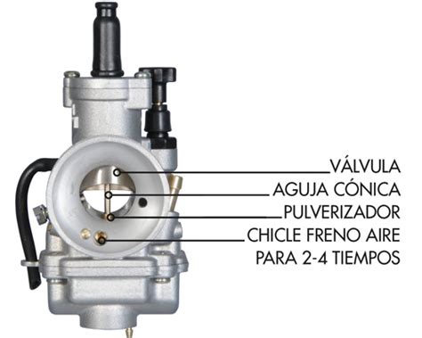 Instrucciones Carburador Cp Polini Motori