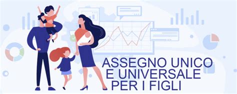 Assegno Unico 2024 Quali Sono Le Novità Più Importanti