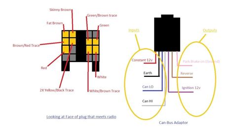 Samarjit Mercedes Benz Vito W Wiring Diagram Mercedes Vito W